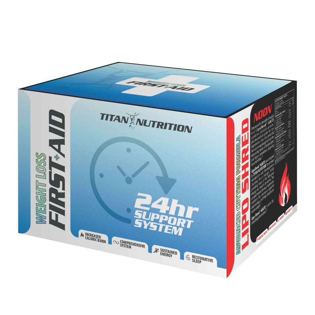 Titan Weightloss First Aid Kit